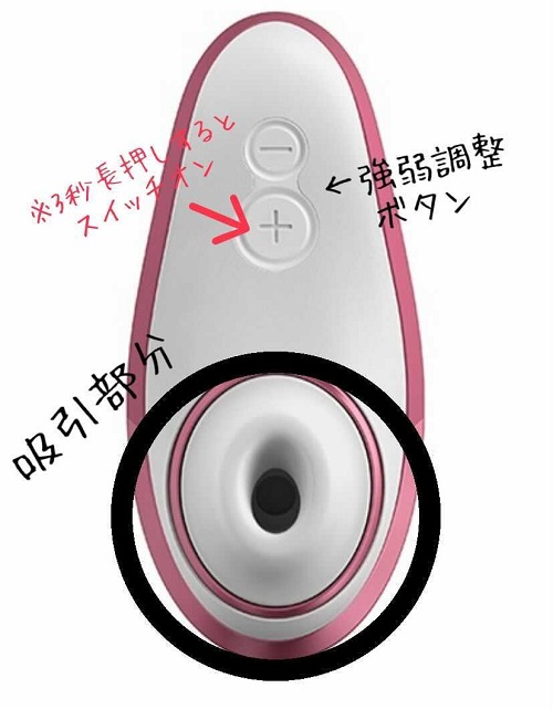 womanizer libertyのボタン